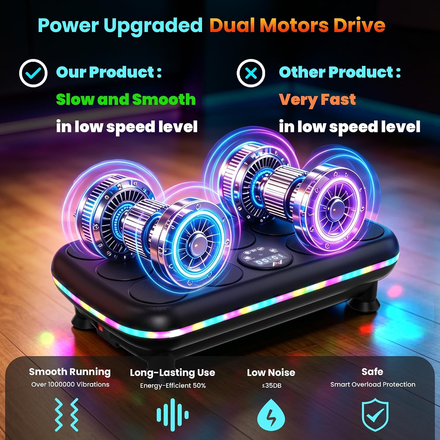 Vibration Plate Fitness Platform Exercise Machine Vibrating Shaking Full Body Shaker Workout Vibrate Stand Shake Board Sport for Weight Loss Fat Burner for Gym Home Office