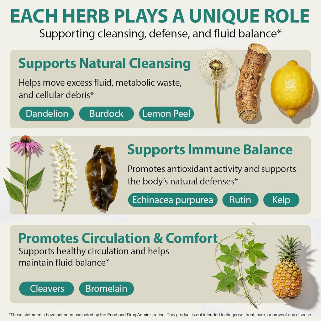 Lymphatic Drainage Supplements, Lymphatic Drainage Capsules for Immune Health & Fluid Balance – Natural Herbal with Echinacea, Dandelion & Burdock Root, Non-Gmo, Vegan, Gluten Free - 120 Capsules
